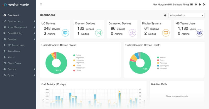 Morbit Studio dashboard showing example device health, alerts and communications activity