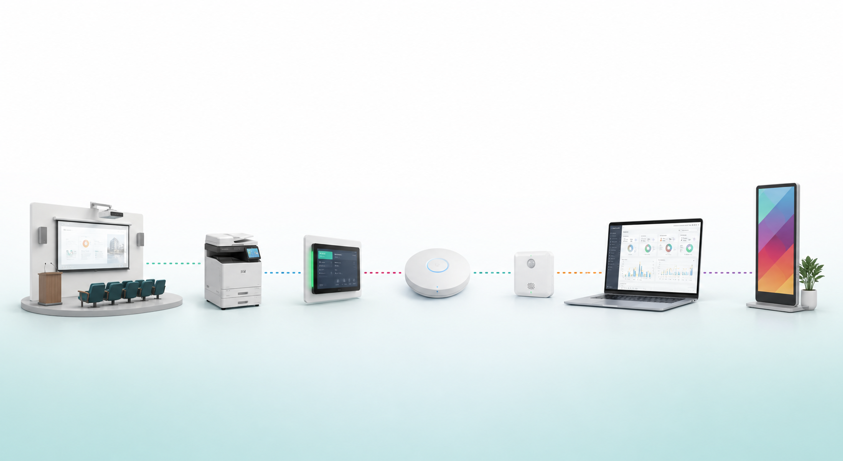 Connected technology ecosystem